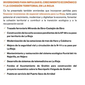 Cs presenta enmiendas para La Rioja a los PGE por valor de 3.500.000 euros